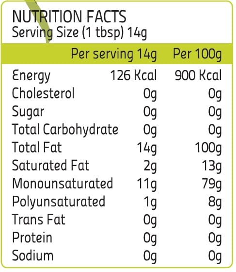 Kinsfolk Extra Virgin Olive Oil ((Imported Olive Oil from Spain)) JAR - 5.25 Ltr