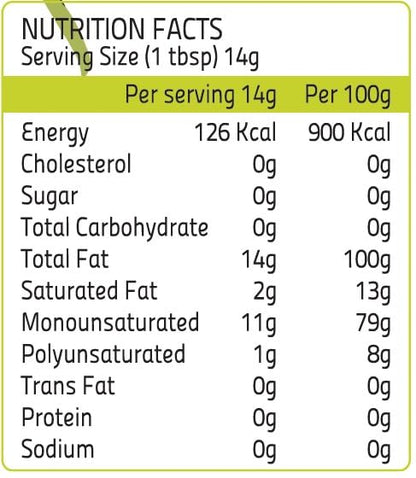 Kinsfolk Extra Virgin Olive Oil ((Imported Olive Oil from Spain)) JAR - 5.25 Ltr